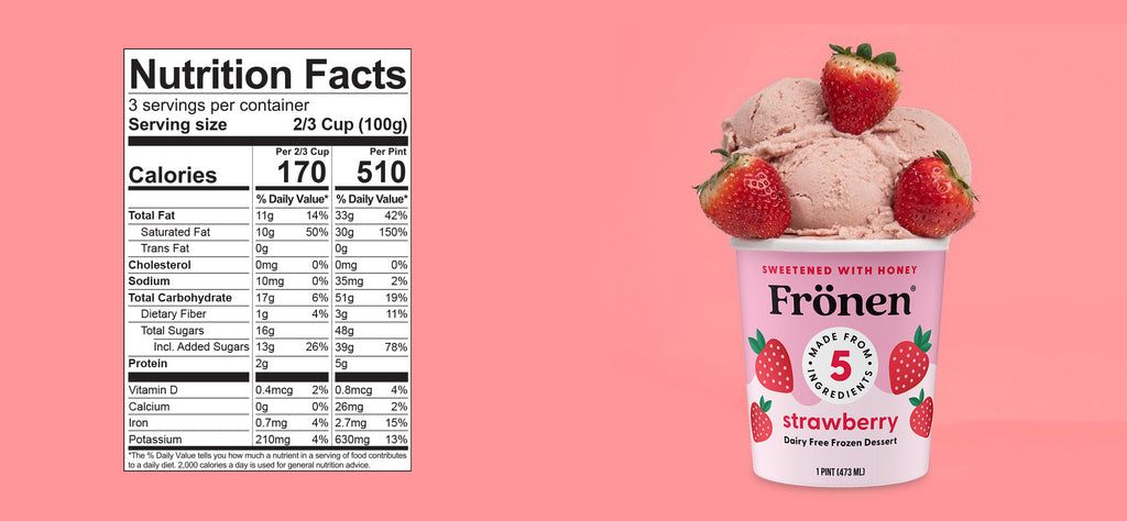Strawberry Ice cream Nutrition Facts Panel with pint of ice cream and strawberries on top.